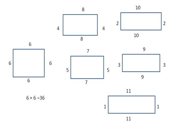 Contoh Soalan Kbat Rumus Algebra - Neueste a