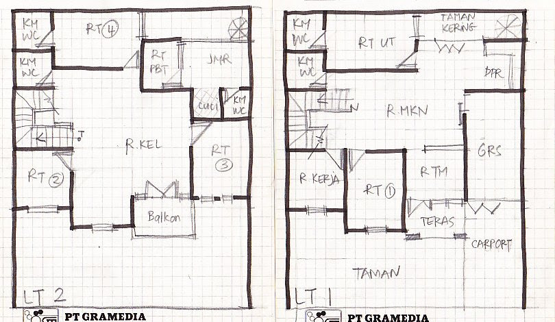  Denah  Rumah  2  Lantai  Lebar 9  Meter 2019 