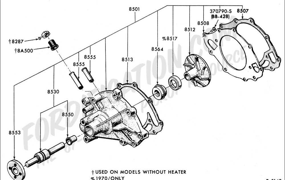 Diagram 1996 Ford Mustang Engine Diagram Full Version Hd Quality Engine Diagram Scatterdiagram Sciclubladinia It