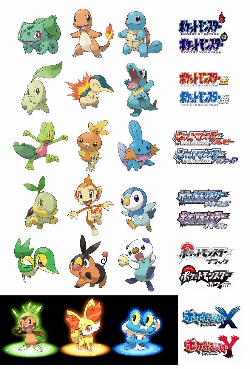 ポケモン 知識 最高のイラストと図面