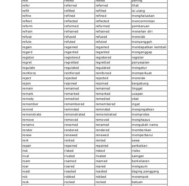 Daftar Kata  Kerja  Bahasa  Inggris  V1  V2  V3  Kumpulan Kerjaan
