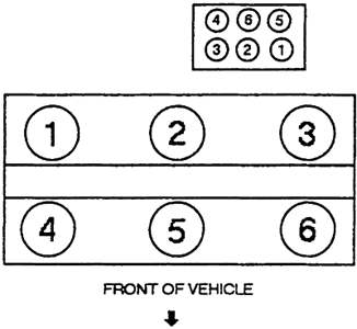 This is the 2002 mercury sable serpentine belt routing and timing belt diagrams of a pic i get via the 2002 ford windstar serpentine belt d. 2002 Ford Taurus Se Need Spark Plug Wiring Diagram Ford Taurus Forum