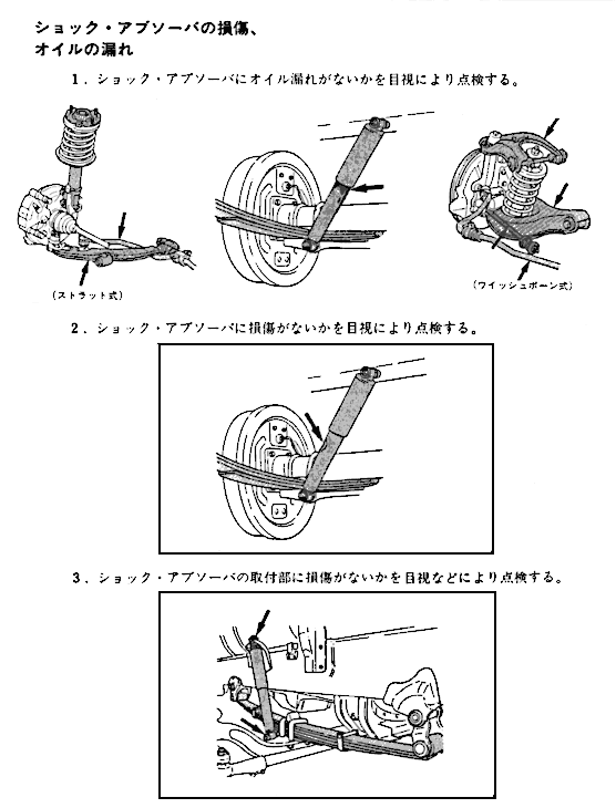 車 足回り 部品 名称 Kuruma