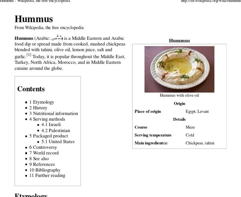 Resepi Hummus Simple - Lamaran H