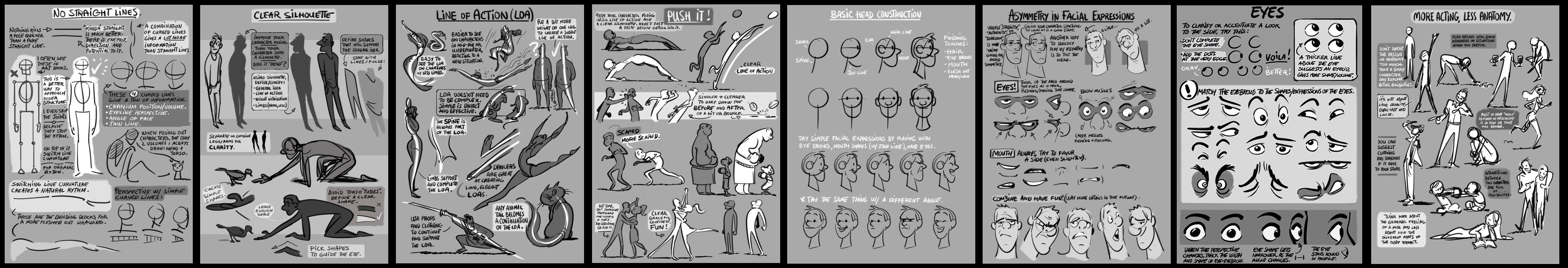 It has also been introduced as a qualitative descriptive method that provides core skills to researchers for conducting many other forms of How To Draw For Storyboarding