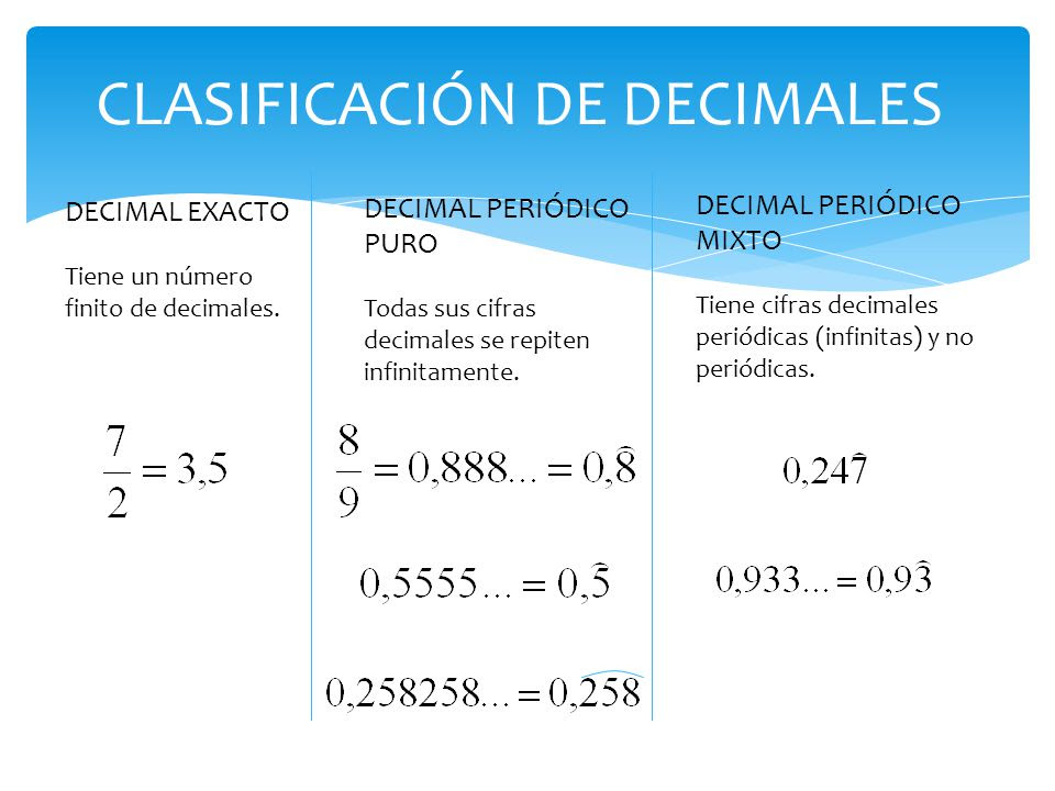APRENDE MATEMATICAS EN CASA CLASIFICACION DE DECIMALES