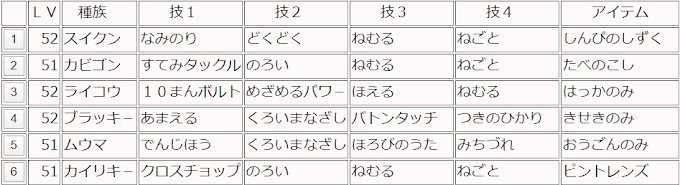 金銀 スイクン の最高のコレクション すべてのぬりえ