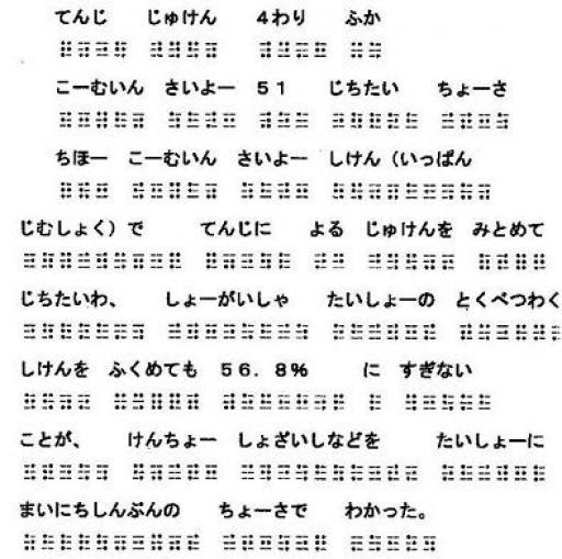 適切な 点字 練習 問題