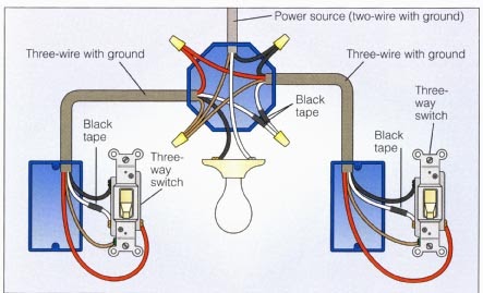 wiring diagram for car: Light Diagram Switching Wiring Diagram