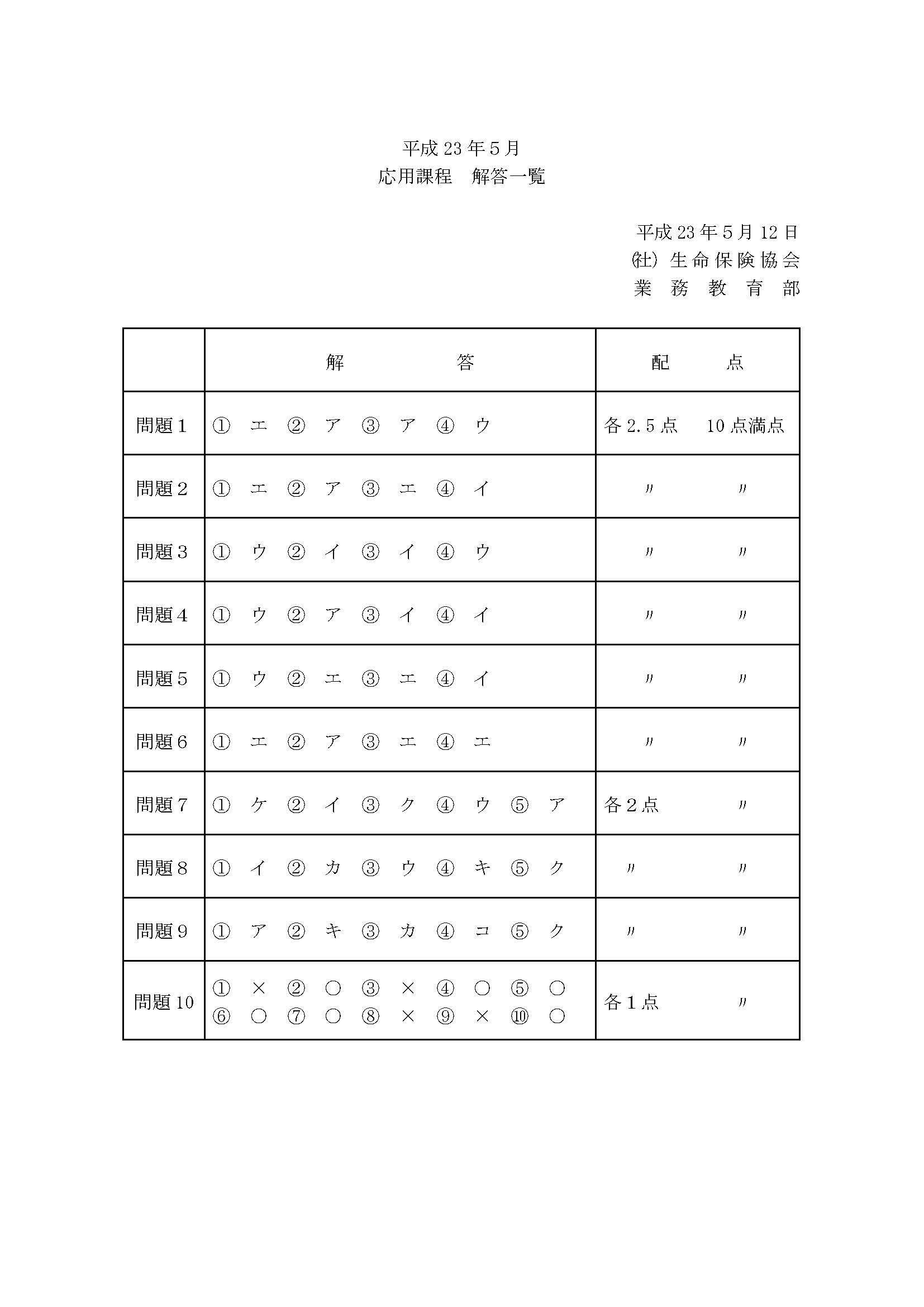 生保 大学 課程 試験 解答 19