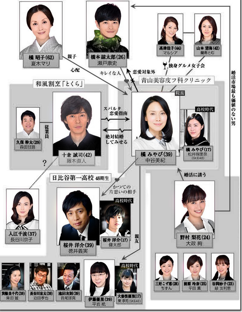 ファッショントレンド 無料印刷可能結婚 できない んじゃ なく て しない ん です ファッション