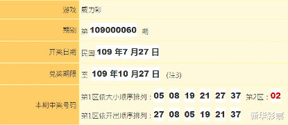 威力彩已連續 27 期頭獎摃龜，明（31）日開獎的威力彩頭獎上看 12.5 億元，不過，大家最想知道的如何提高中獎機會？根據台灣彩券公司統計，自第. 31äº¿ å°æ¹¾ å¨åŠ›å½© å¼€å‡ºå²ä¸Šæœ€é«˜å¤´å¥– å½©ç¥¨èµ„è®¯ å¨±ä¹æ–°é—»ç½'