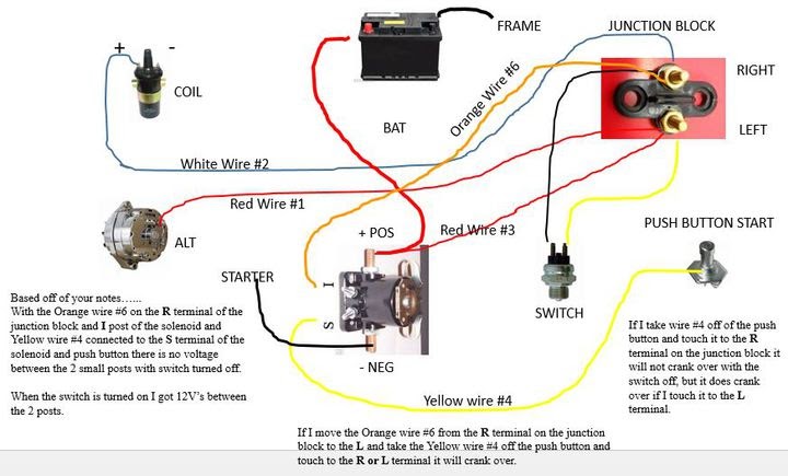 Ford Tractor Wiring Diagram