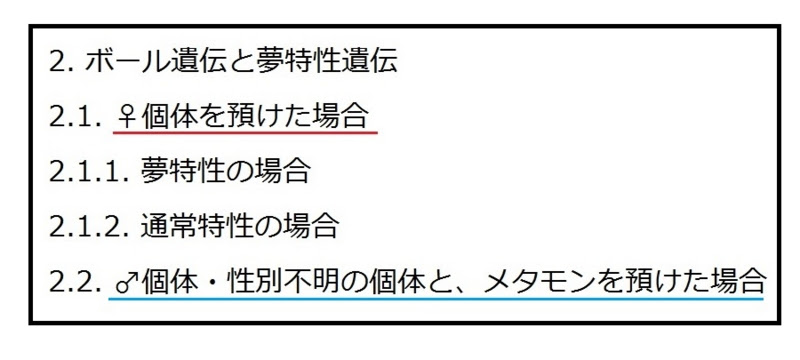 100 特性 遺伝 ポケモン ベストコレクション漫画 アニメ