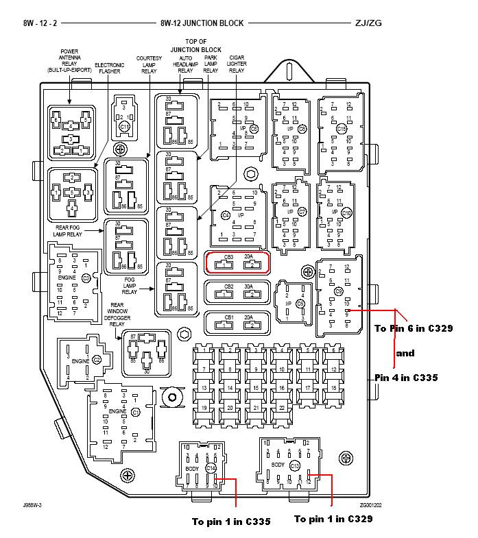 96 Jeep Xj Fuse Box Diagram - Wiring Diagram Schemas