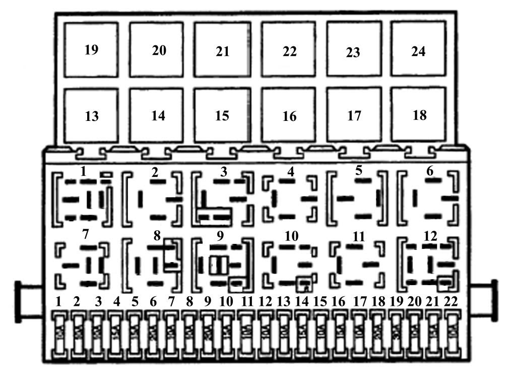 Renault Clio Mk3 Fuse Box Diagram - Wiring Diagram Schemas