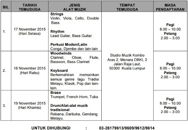 Soalan Interview Spa - Persoalan x