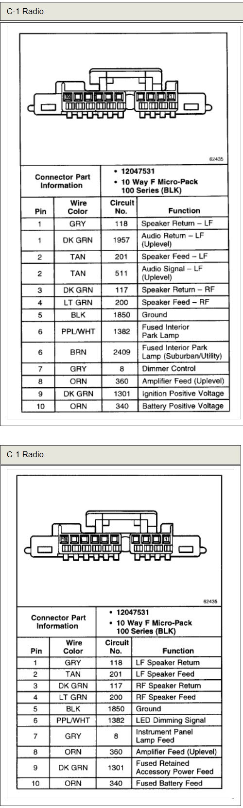 DIAGRAM Light Wiring Diagram 95 Tahoe FULL Version HD Quality 95 Tahoe - DIAGRAMBOYESH ...