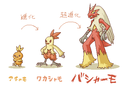 ロイヤリティフリー アチャモ 進化 ガルカヨメ