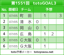 Totogoal
