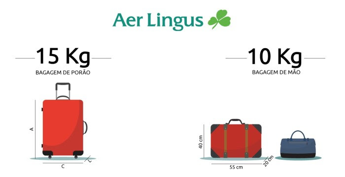 tamanho malas aer lingus