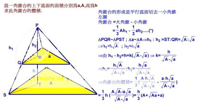 ベスト角錐 台 体積 最高のぬりえ