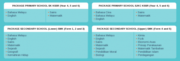 Soalan Matematik Tahun 3 Sjkc - Aadhar In