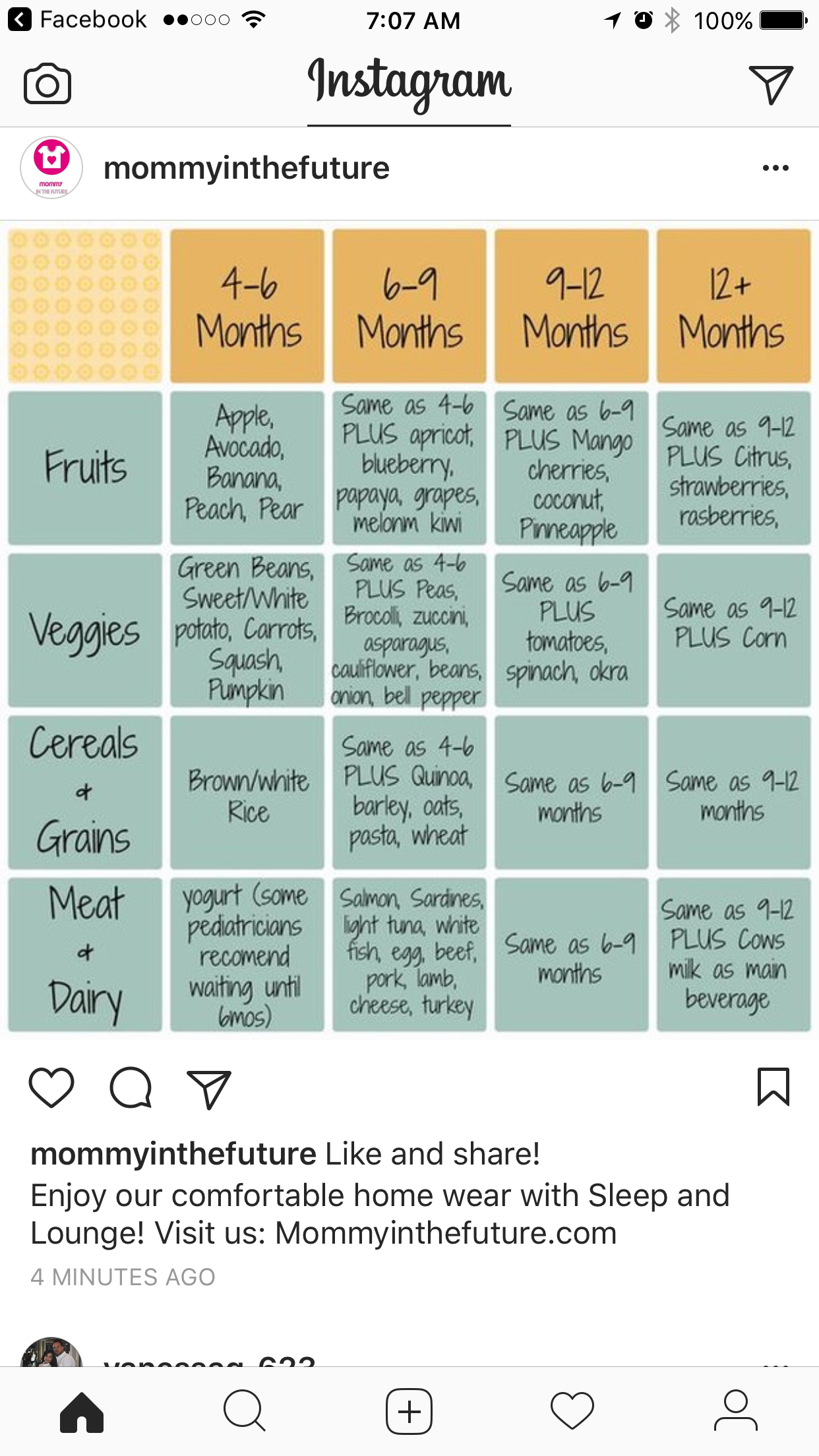 Feeding Schedule For 6 Month Old Baby Organic Food