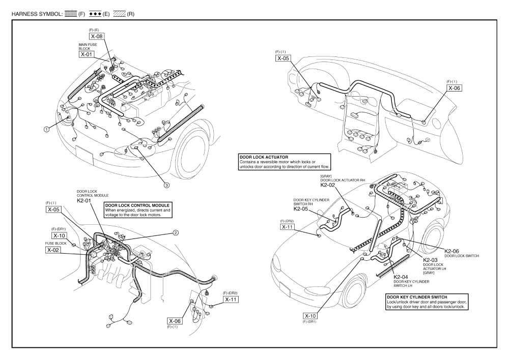 Power Door Lock Actuator Wiring Diagram - Wiring Diagram Schemas