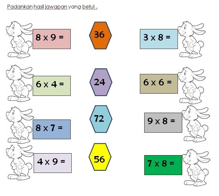 Soalan Math Darjah 2 - Kuora w