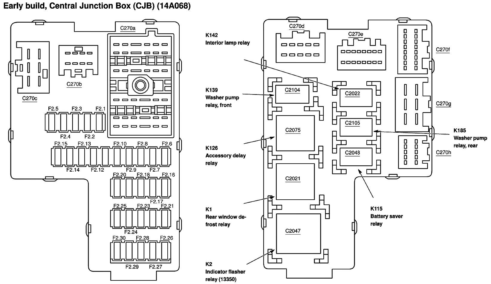 2004 Ford Explorer Sport Trac Fuse Panel Diagram - Wiring  