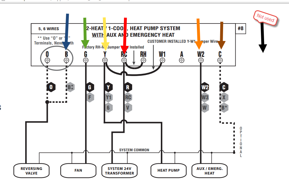 American Standard Thermostat Wiring Diagram - Wiring Diagram Networks