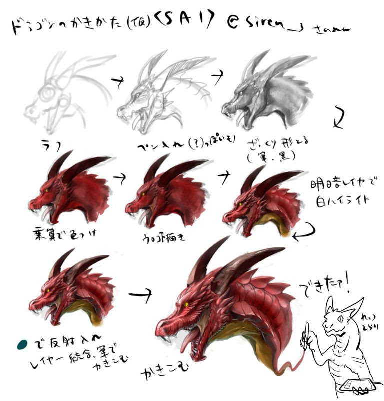 動物画像のすべて これまでで最高のかっこいい 龍 イラスト 簡単 かわいい