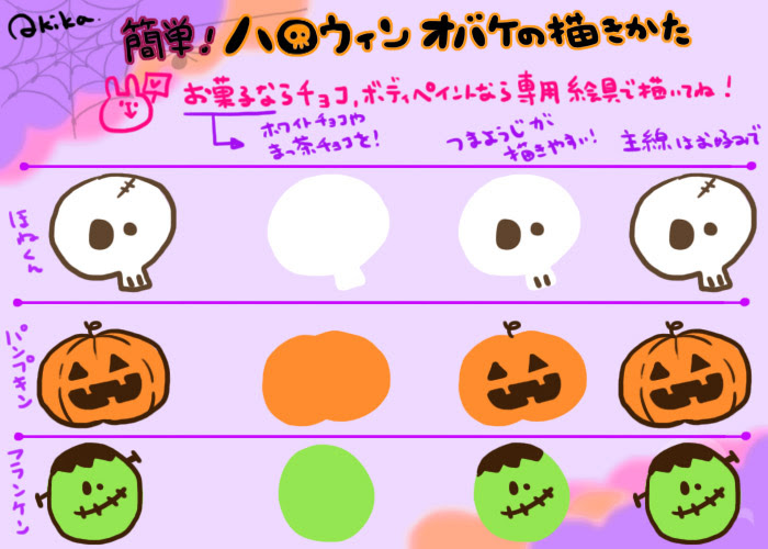 子供向けぬりえ 驚くばかりハロウィン イラスト 簡単 書き方