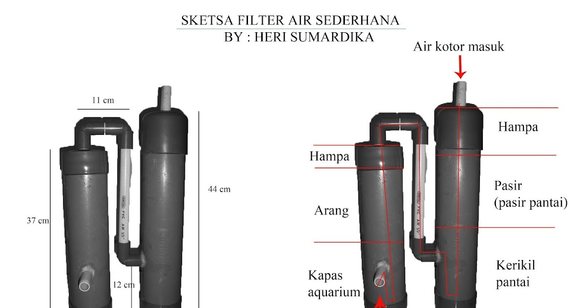 Filter Aquascape Ukuran 30 Cm - Aquascape Ideas