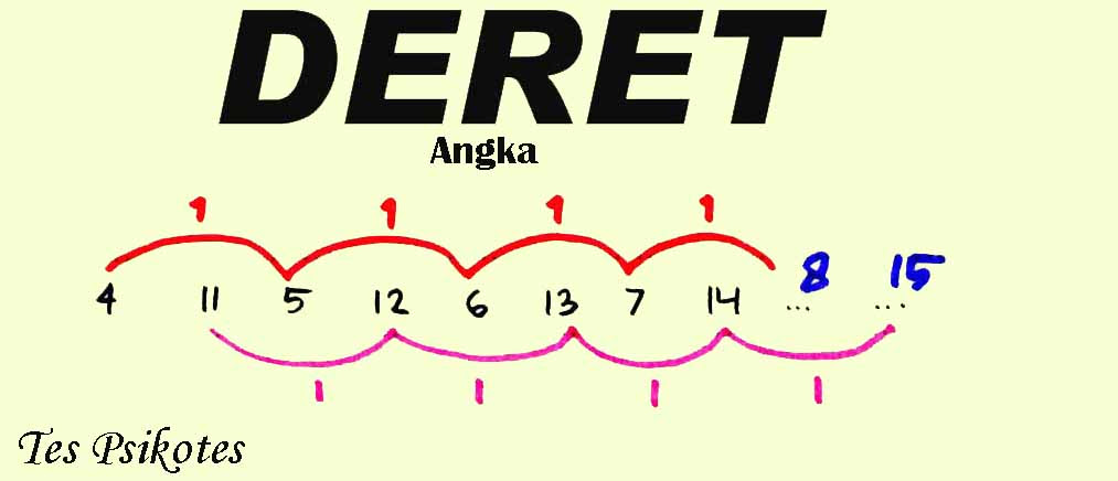 27++ Contoh Soal Psikotes Anak Sd Kelas 1 Kumpulan