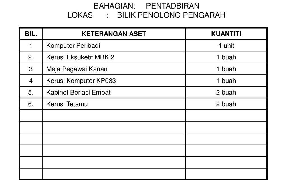 pegawai kerajaan bahagian 1