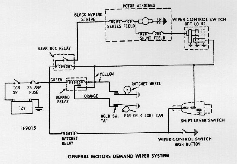 1980 chevy wiper motor wiring  filter wiring diagrams dare