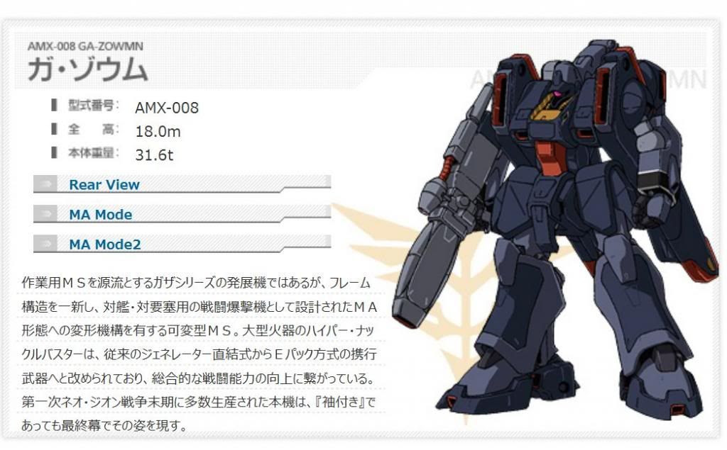 Timeless Dimension タイムレス ディメンション 機動戦士ガンダムｕｃ ガ ゾウム ズサ