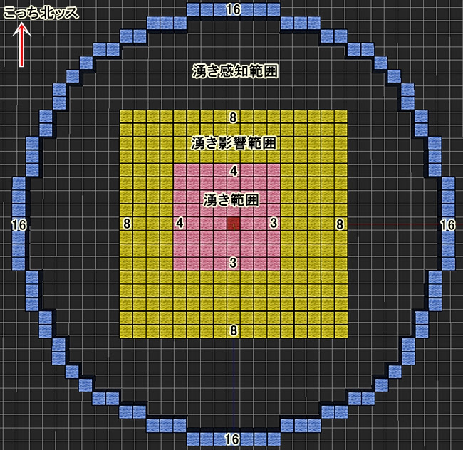 マイクラ 湧き 潰し 範囲