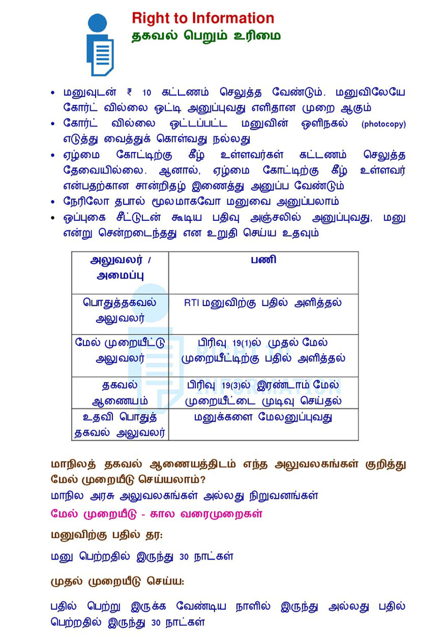 Due date meaning in tamil, due date pictures, due date pronunciation, due date translation,due date definition are included in the result of due date meaning in tamil at kitkatwords.com, a free online english tamil picture dictionary. Tamil Nadu Information Commission