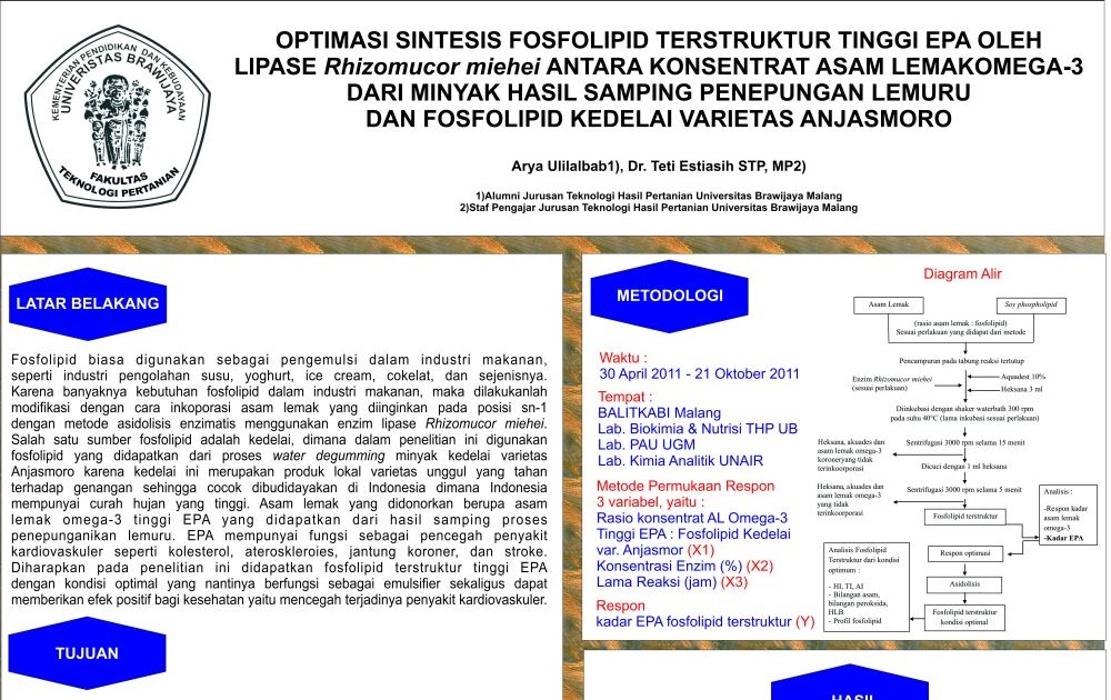 Contoh Artikel Kesehatan Gizi - Contoh 193