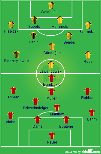 Watch the full match between bayern and dortmund in the 2013 champions league final. Dortmund V Bayern Munich Champions League Lineup News Prediction
