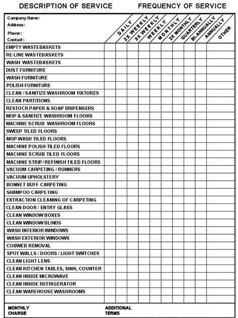 Contoh Ceklist Cctv - Rasmi X