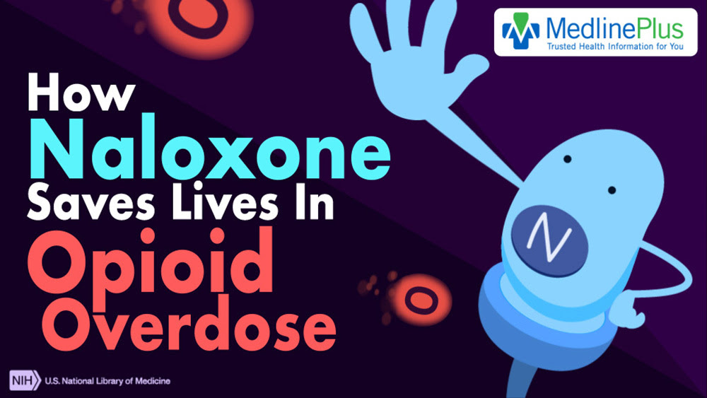 static image of naloxone video