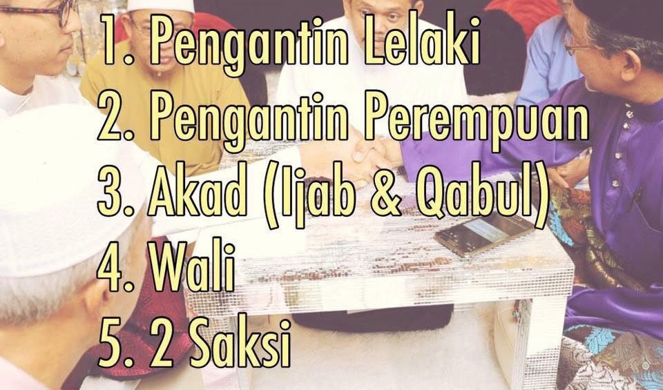 Soalan Ditanya Akad Nikah - Terengganu w