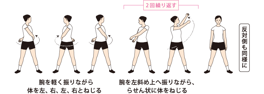 Yushindoblog