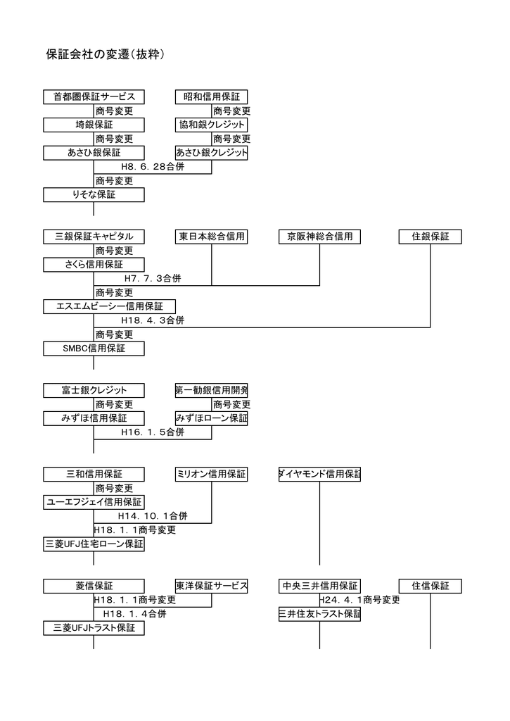 無料ダウンロード 富士 銀 クレジット 人気のある画像を投稿する