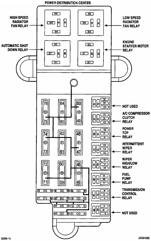 2004 sebring sedan automobile pdf manual download. 2004 Sebring Lx Fuse Box 2001 Ford Explorer Fuse Diagram Rcba Cable Losdol2 Jeanjaures37 Fr