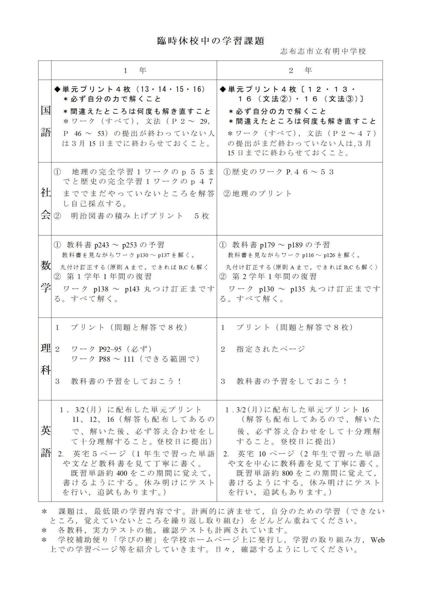 最高明治図書 積み上げ 理科3年 答え 最高のぬりえ